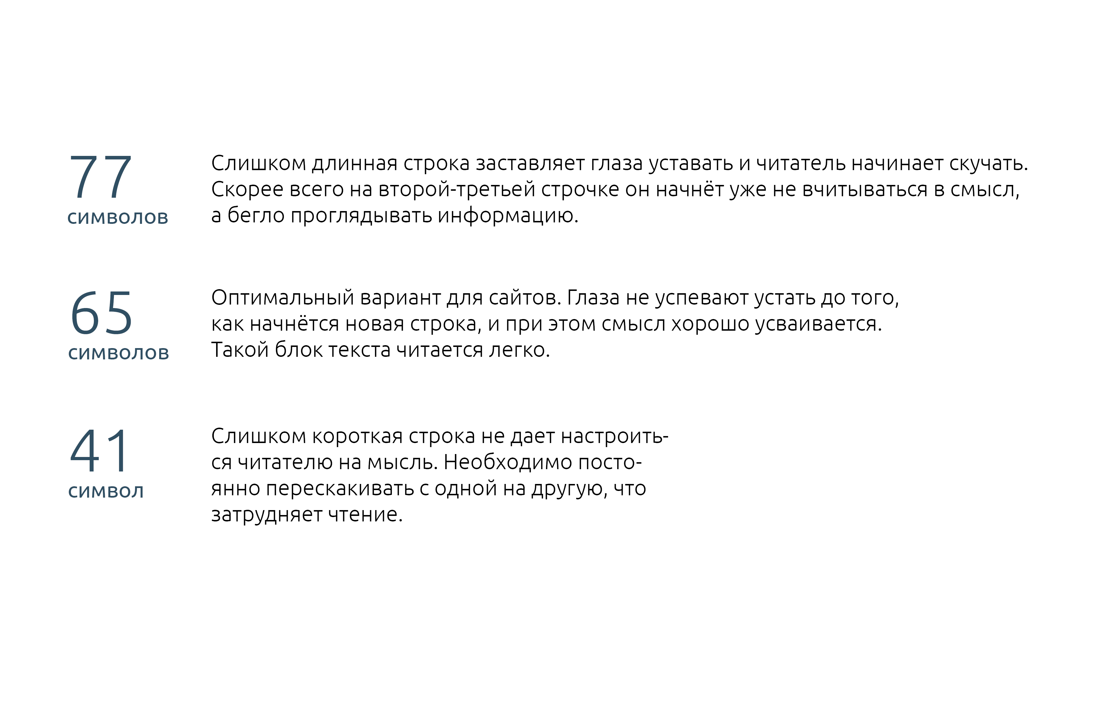 Какова оптимальная ширина строки - и почему слишком длинные и слишком короткие строки неудобны.