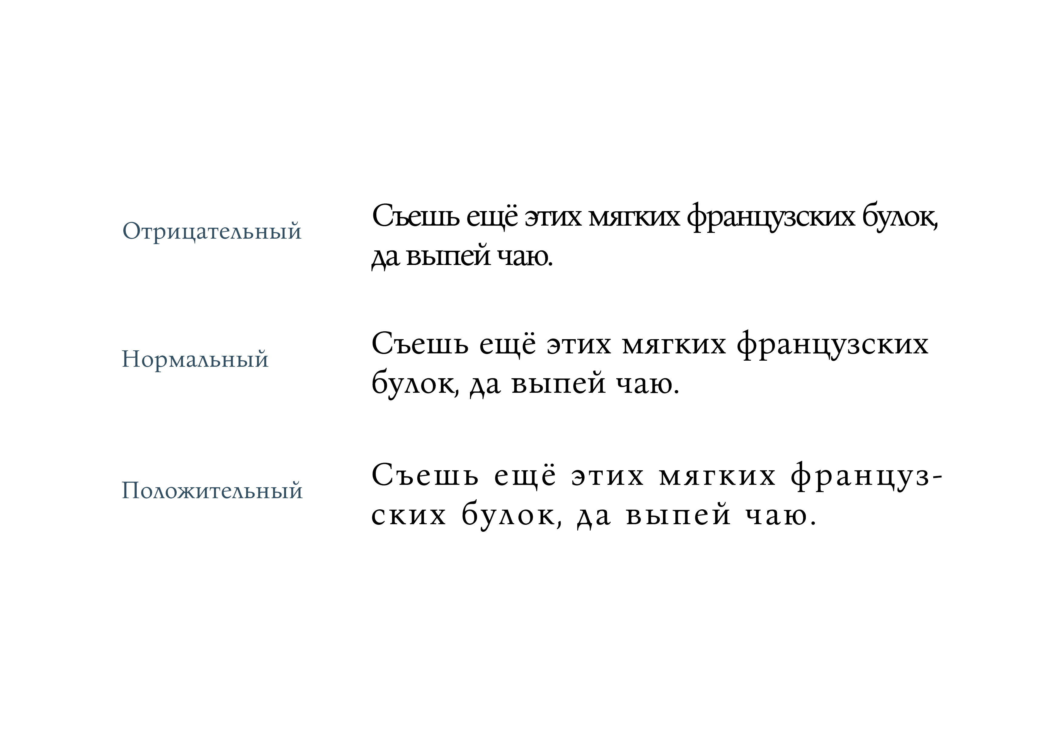 Пример разного трекинга на одном и том же тексте. Трекинг меняет межбуквенный интервал везде одновременно.