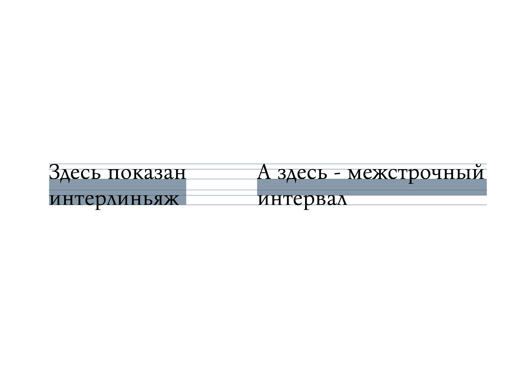 Разница между интерлиньяжем и межстрочным интервалом