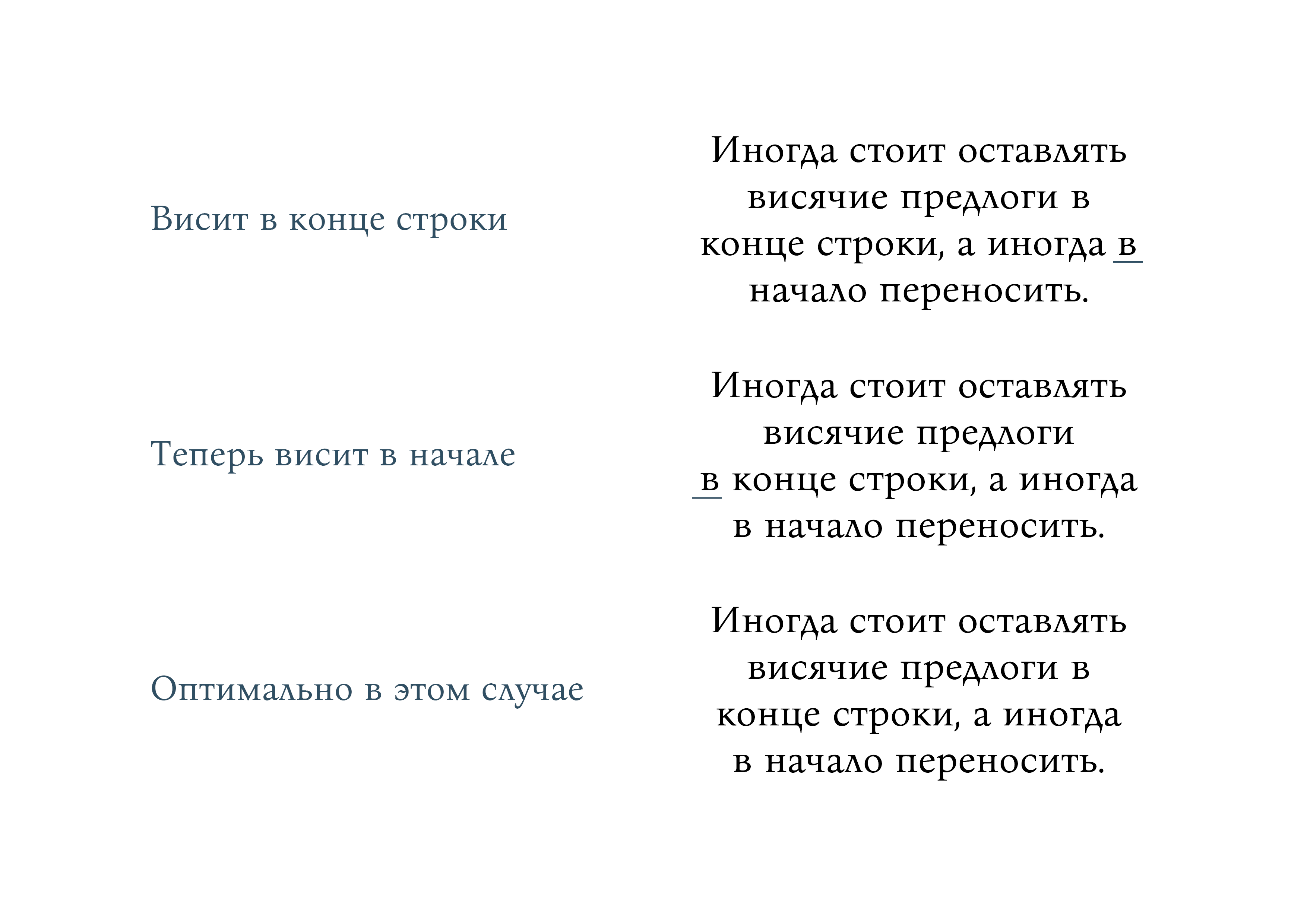 Неоднозначные переносы висячих предлогов в тексте