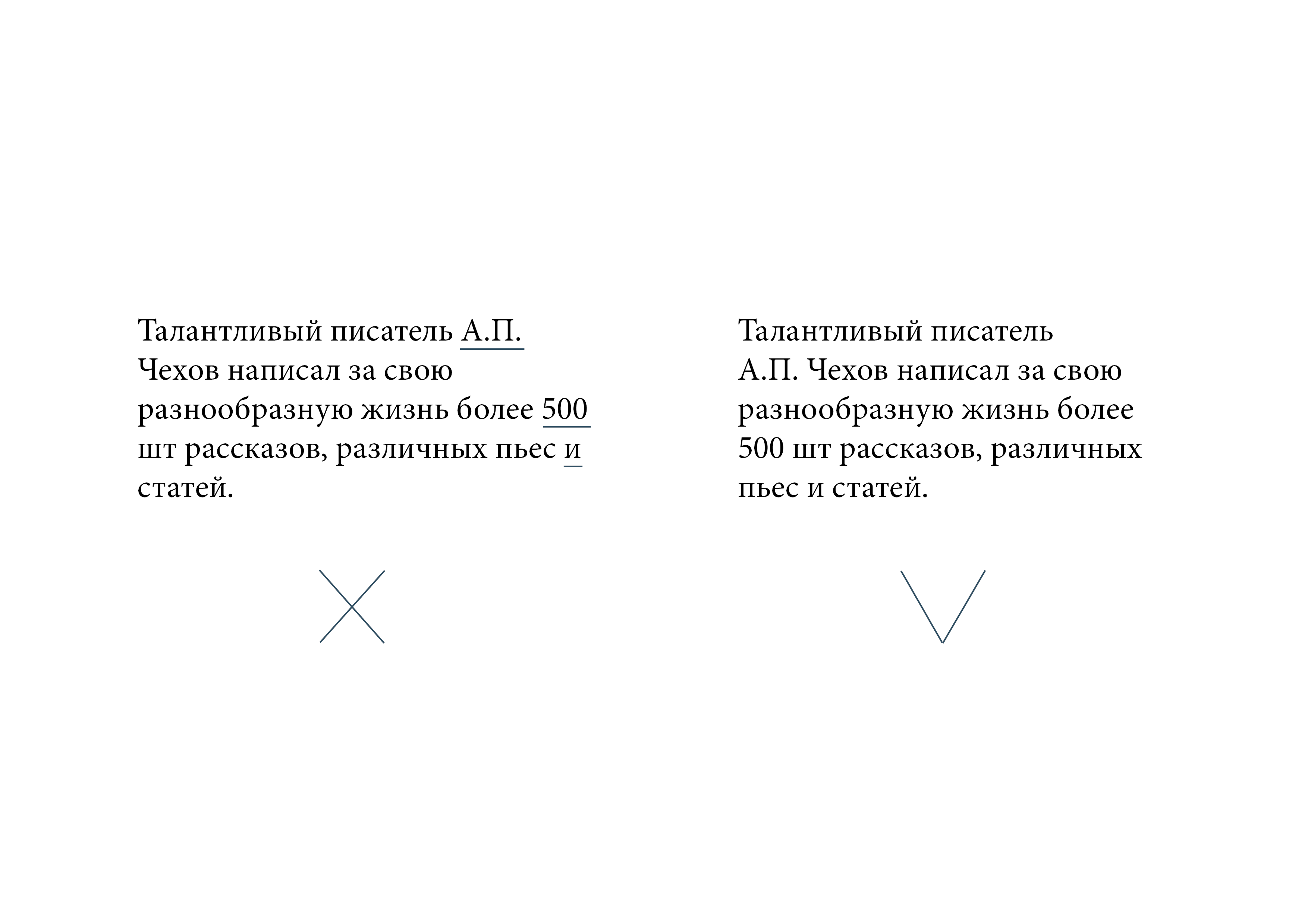 Вёрстка текста с применением неразрывного пробела