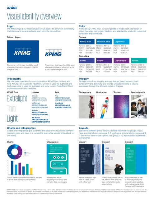 KPMG — обложка 2019