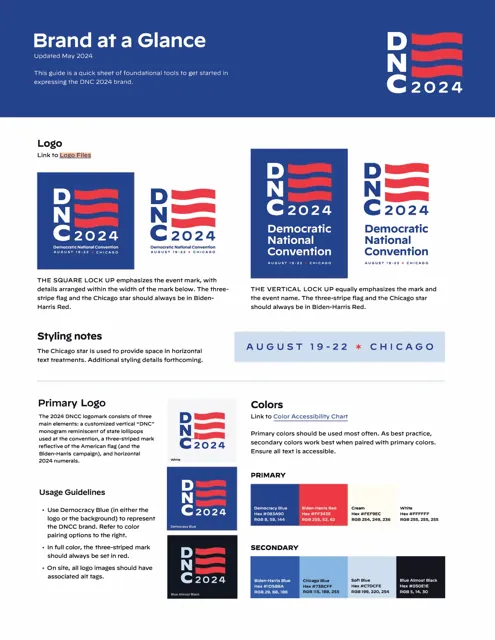 Democratic National Convention — обложка 2024