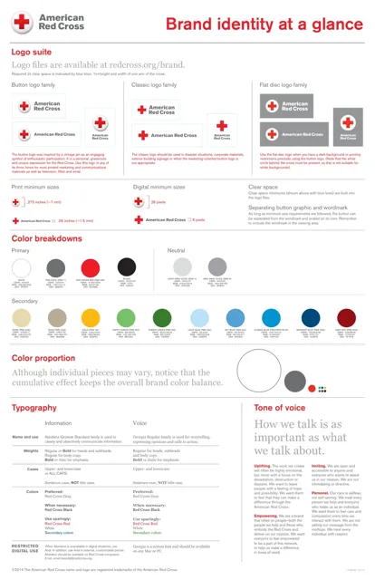 American Red Cross — обложка 2014