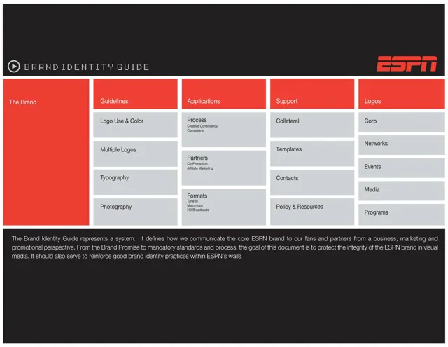 ESPN — обложка 2008