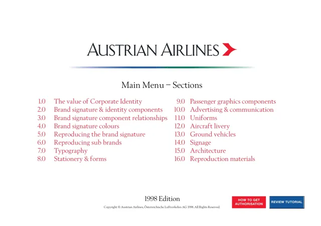 Austrian Airlines — обложка 1998