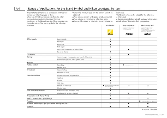 Nikon — обложка Год не указан