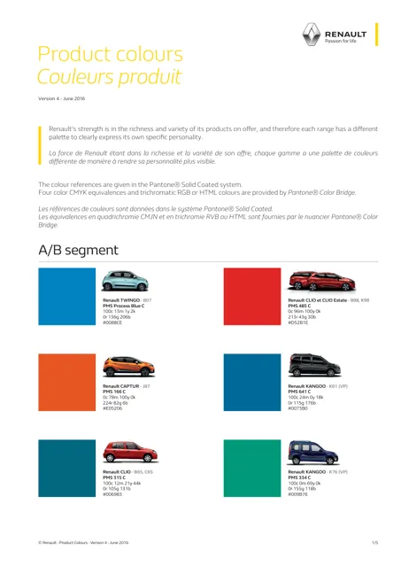 Renault — обложка Год не указан
